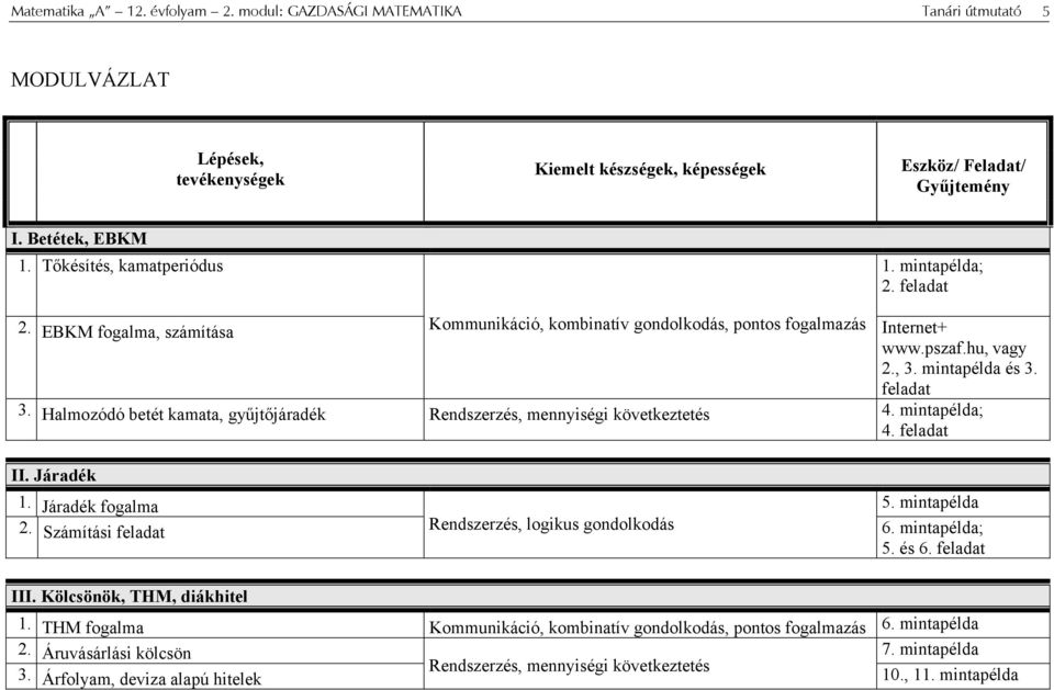 Halmozódó betét kamata, gyűjtőjáradék Redszerzés, meyiségi következtetés 4. mitapélda; 4. feladat II. Járadék 1. Járadék fogalma 5. mitapélda. Számítási feladat Redszerzés, logikus godolkodás 6.