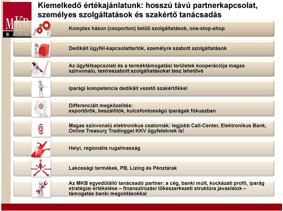 kompetencia dedikált vezető szakértőkkel Differenciált megközelítés: exportőrök, beszállítók, kulcsfontosságú iparágak fókuszban Magas színvonalú elektronikus csatornák: legjobb Call-Center,