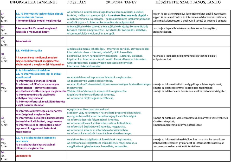 Az információkezelés jogi és etikai vonatkozásai Az informatikai biztonság kérdései Az adatokat különösen a személyes információkat érintő visszaélések, veszélyek és következmények megismerése Az