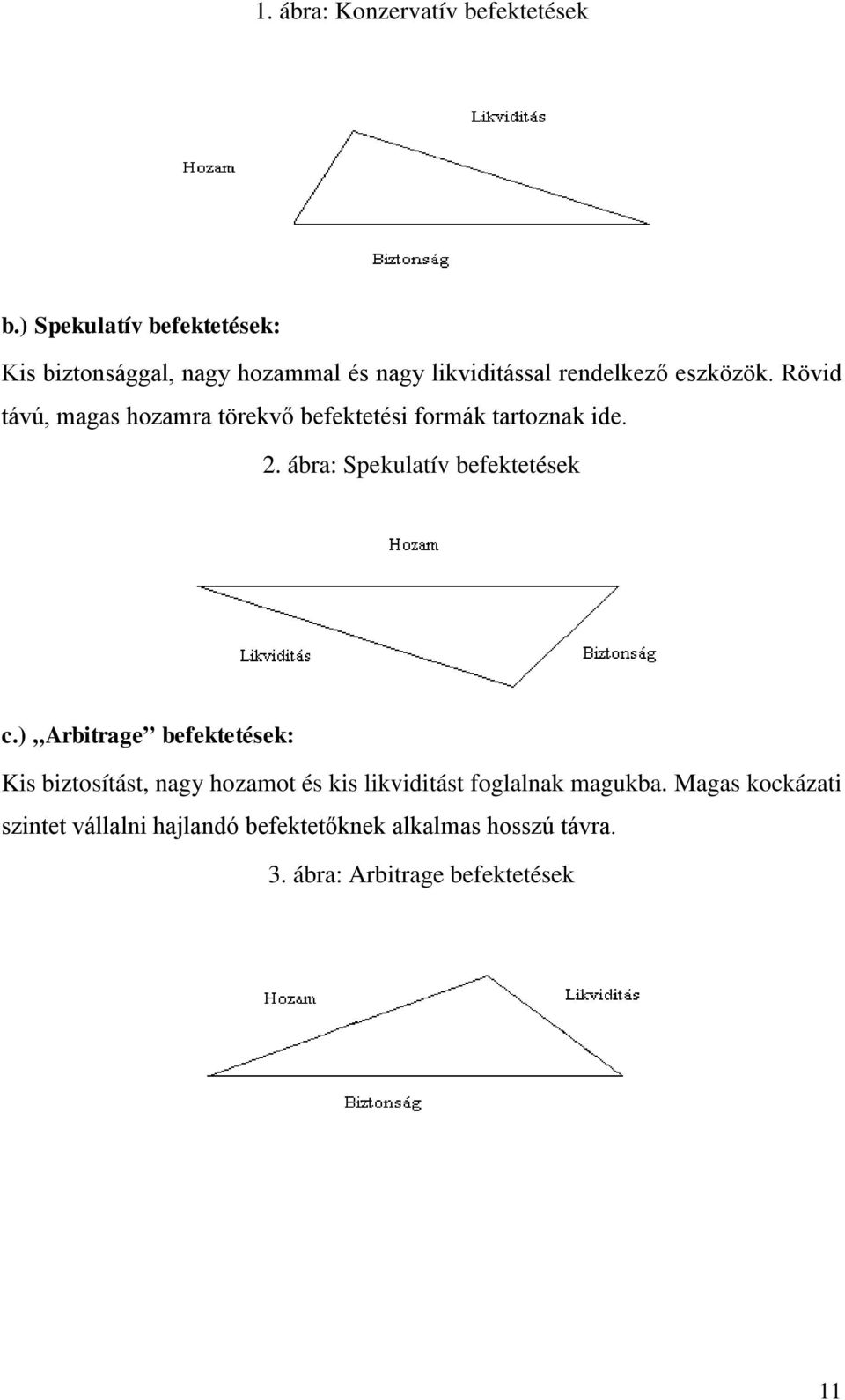 Rövid távú, magas hozamra törekvő befektetési formák tartoznak ide. 2. ábra: Spekulatív befektetések c.