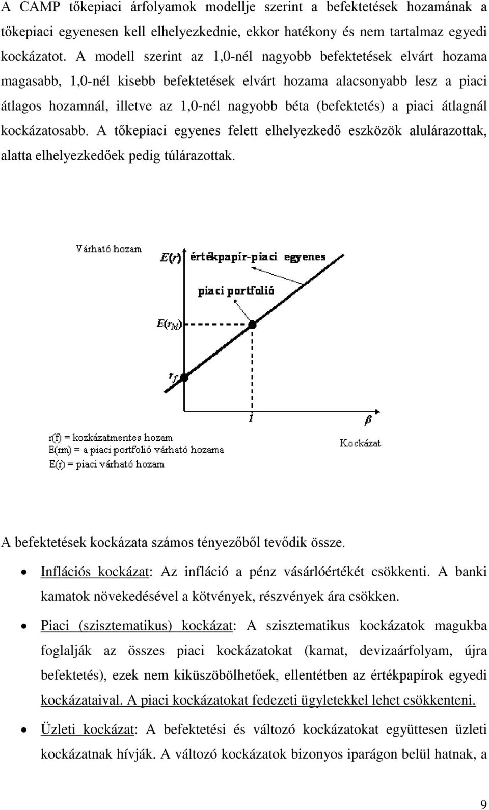 (befektetés) a piaci átlagnál kockázatosabb. A tőkepiaci egyenes felett elhelyezkedő eszközök alulárazottak, alatta elhelyezkedőek pedig túlárazottak.