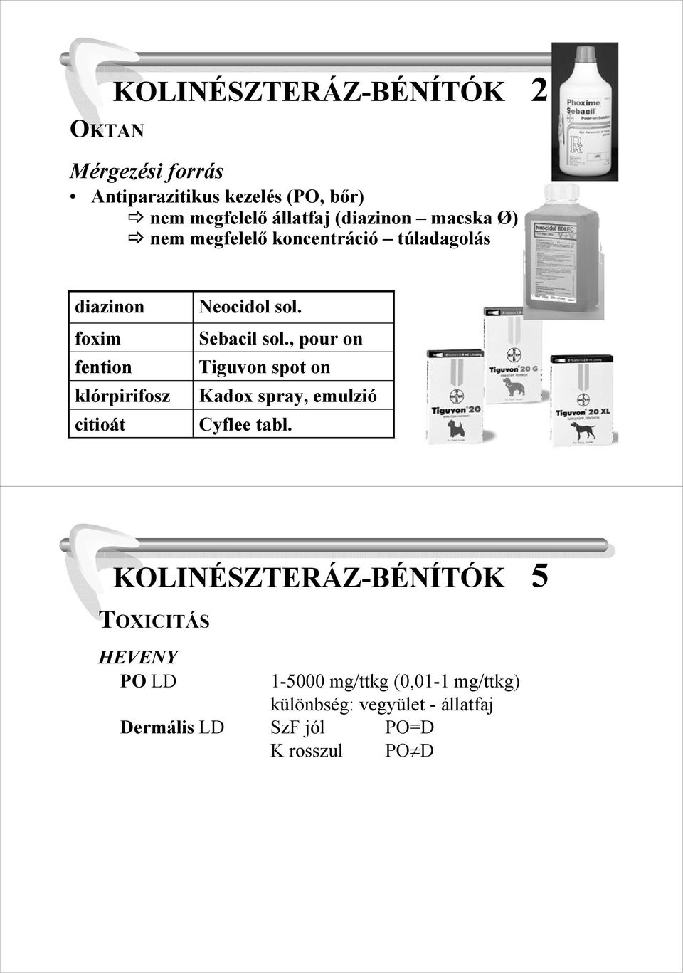 Neocidol sol. Sebacil sol., pour on Tiguvon spot on Kadox spray, emulzió Cyflee tabl.