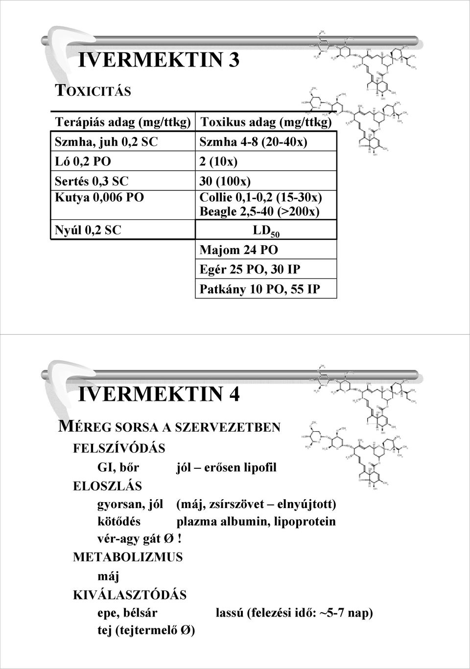 10 PO, 55 IP IVERMEKTIN 4 MÉREG SORSA A SZERVEZETBEN FELSZÍVÓDÁS GI, bır jól erısen lipofil ELOSZLÁS gyorsan, jól (máj, zsírszövet