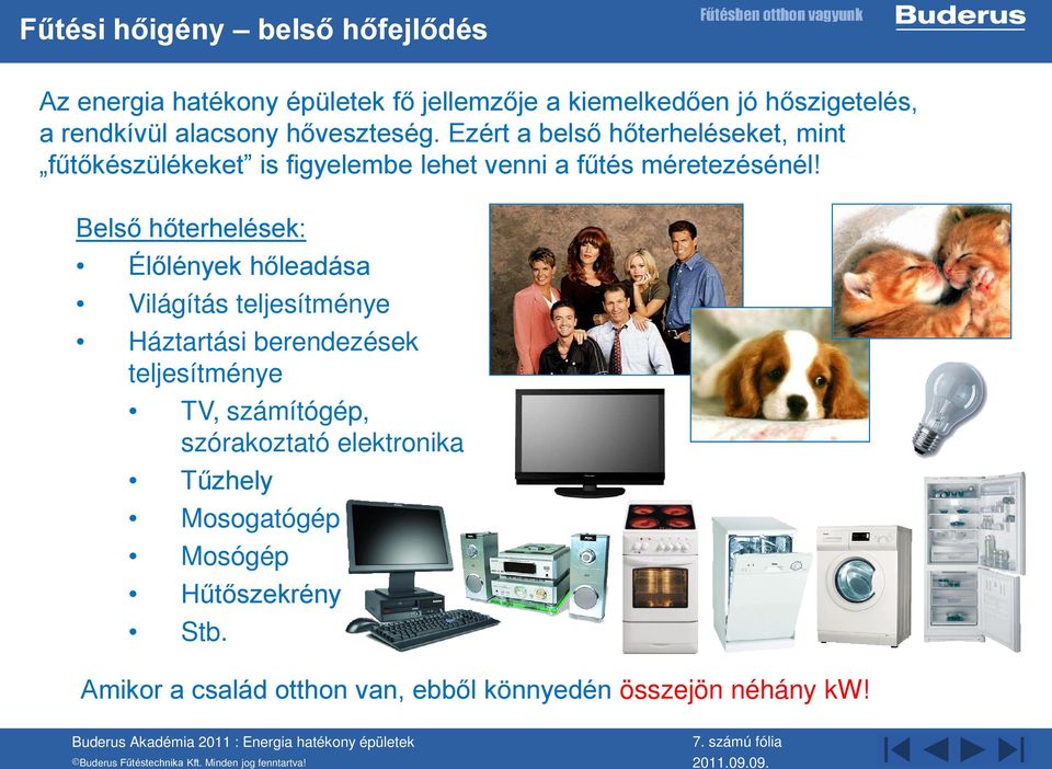 Belső hőterhelések: Élőlények hőleadása Világítás teljesítménye Háztartási berendezések teljesítménye TV, számítógép,