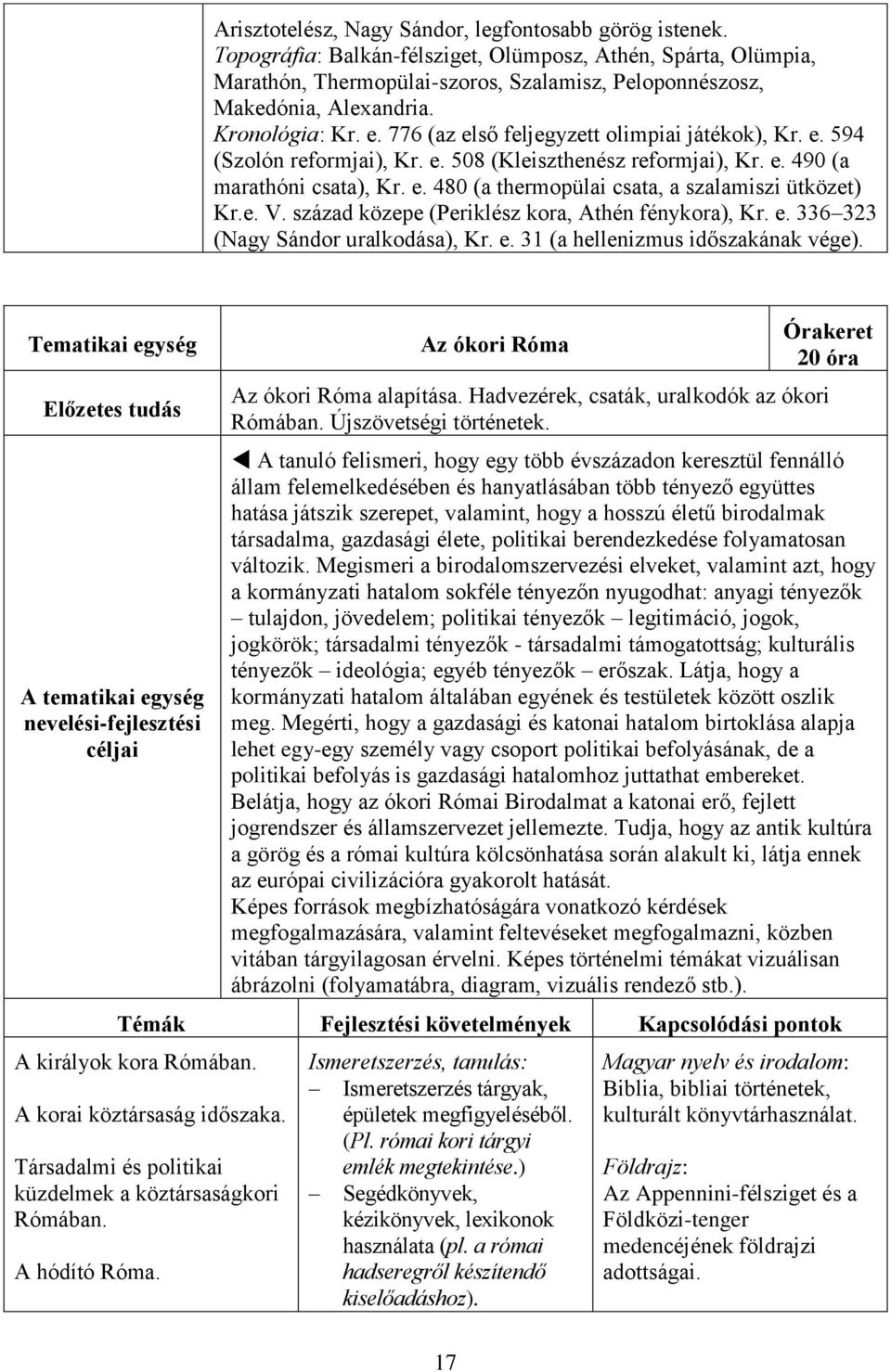 e. V. század közepe (Periklész kora, Athén fénykora), Kr. e. 336 323 (Nagy Sándor uralkodása), Kr. e. 31 (a hellenizmus időszakának vége).