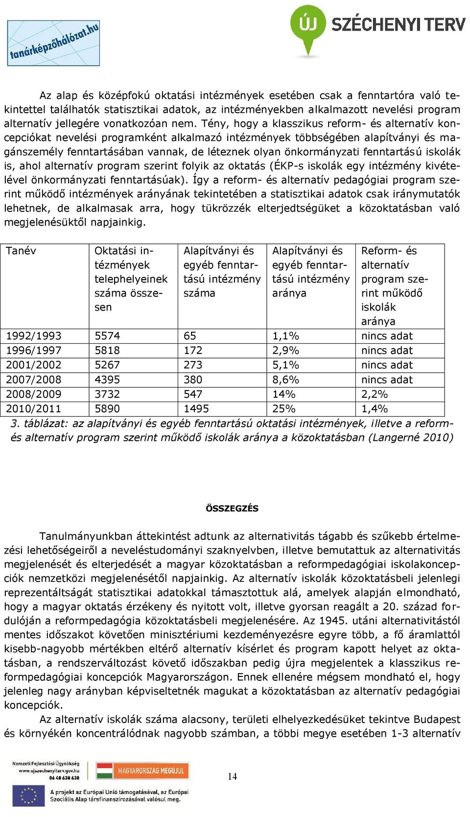 önkormányzati fenntartású iskolák is, ahol alternatív program szerint folyik az oktatás (ÉKP-s iskolák egy intézmény kivételével önkormányzati fenntartásúak).