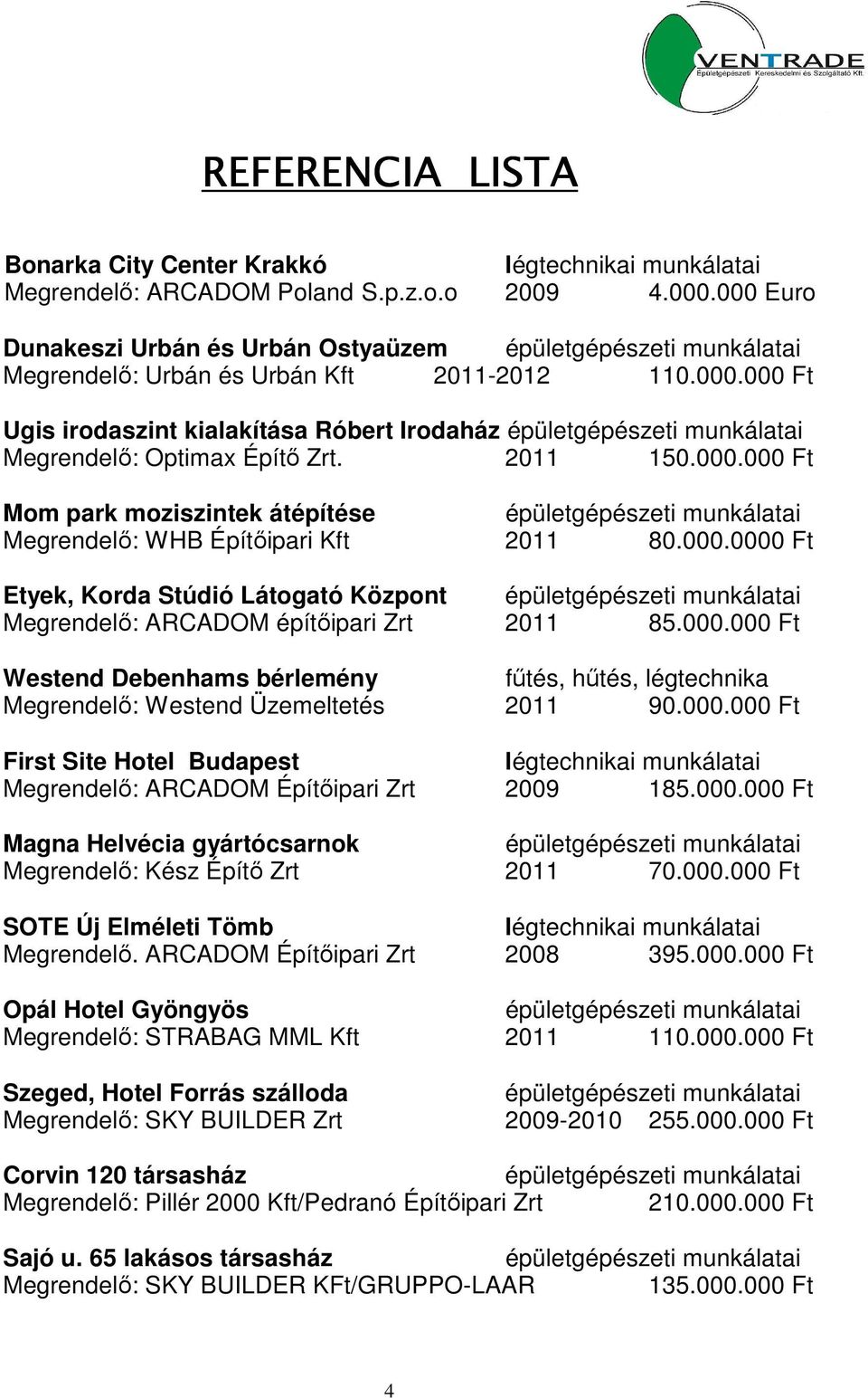 000.0000 Ft Etyek, Korda Stúdió Látogató Központ Megrendelő: ARCADOM építőipari Zrt 2011 85.000.000 Ft Westend Debenhams bérlemény fűtés, hűtés, légtechnika Megrendelő: Westend Üzemeltetés 2011 90.