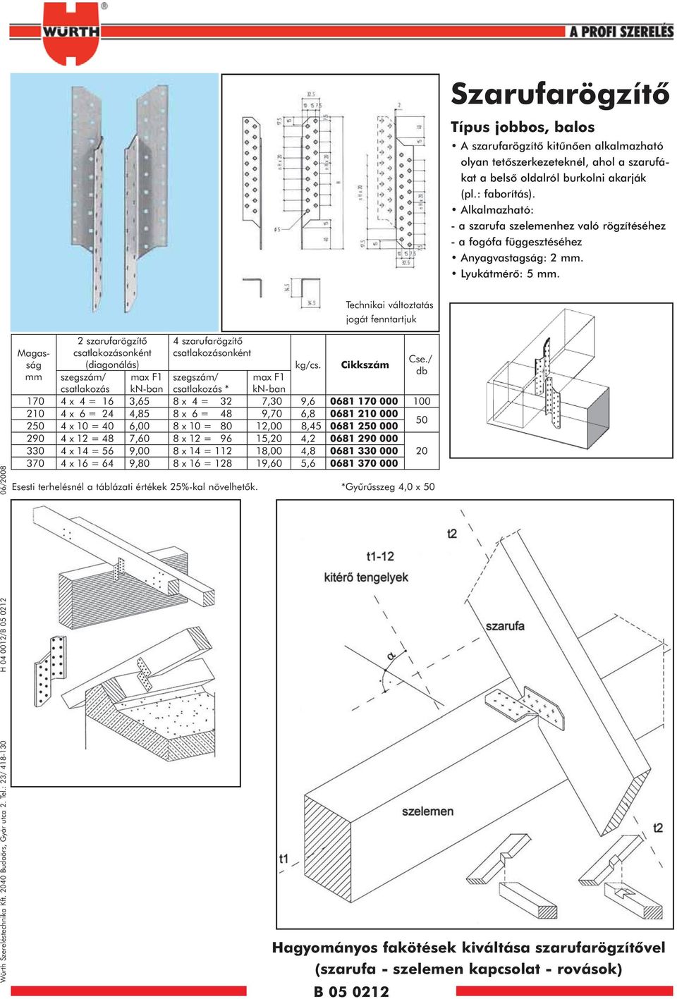 : 23/ 418-130 H 04 0012/B 05 0212 06/2008 Magasság mm 2 szarufarögzítõ csatlakozásonként (diagonálás) szegszám/ max F1 csatlakozás kn-ban 4 szarufarögzítõ csatlakozásonként Technikai változtatás