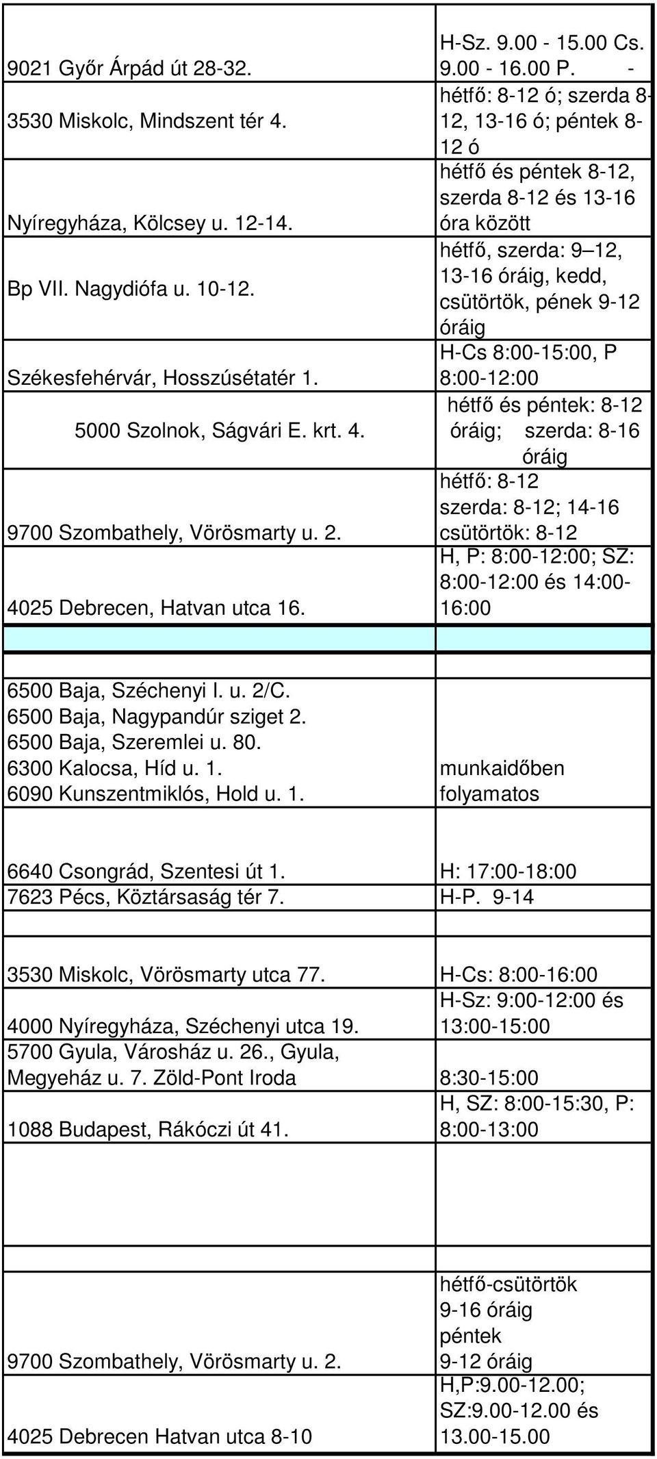 - hétfı: 8-12 ó; szerda 8-12, 13-16 ó; péntek 8-12 ó hétfı és péntek 8-12, szerda 8-12 és 13-16 óra között hétfı, szerda: 9 12, 13-16 óráig, kedd, csütörtök, pének 9-12 óráig H-Cs 8:00-15:00, P