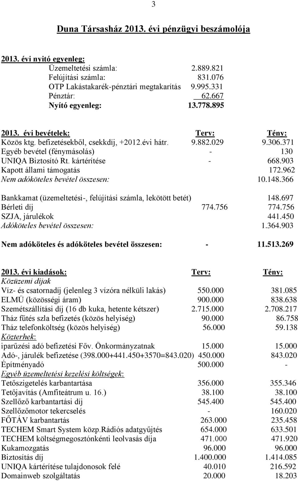 kártérítése - 668.903 Kapott állami támogatás 172.962 Nem adóköteles bevétel összesen: 10.148.366 Bankkamat (üzemeltetési-, felújítási számla, lekötött betét) 148.697 Bérleti díj 774.756 774.