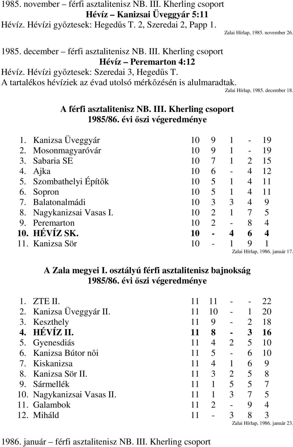 A tartalékos hévíziek az évad utolsó mérkőzésén is alulmaradtak. Zalai Hírlap, 1985. december 18. A férfi asztalitenisz NB. III. Kherling csoport 1985/86. évi őszi végeredménye 1.