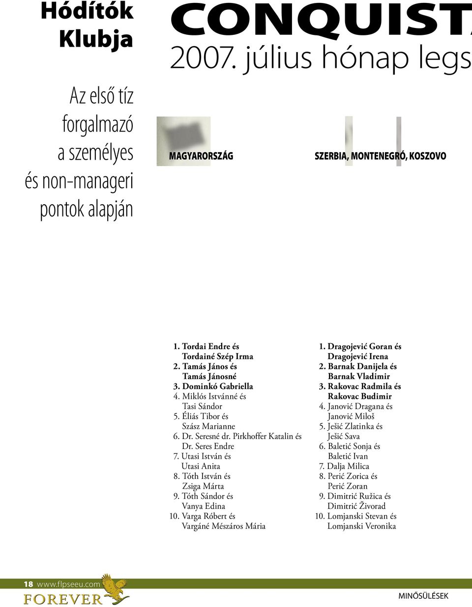 Utasi István és Utasi Anita 8. Tóth István és Zsiga Márta 9. Tóth Sándor és Vanya Edina 10. Varga Róbert és Vargáné Mészáros Mária 1. Dragojević Goran és Dragojević Irena 2.