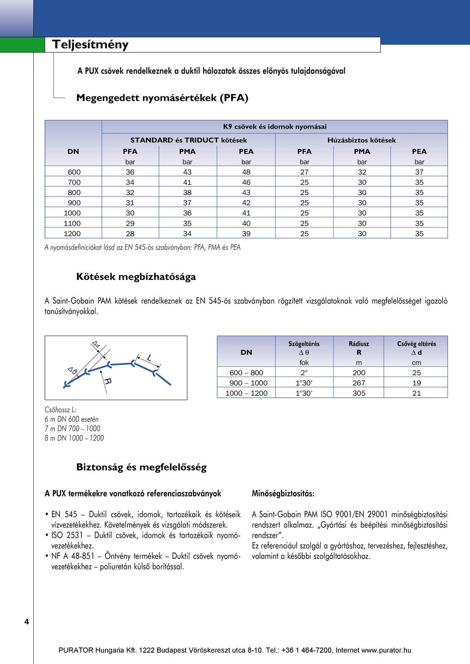 25 30 35 A nyomásdefiníciókat lásd az EN 545-ös szabványban: PFA, PMA és PEA Kötések megbízhatósága A Saint-Gobain PAM kötések rendelkeznek az EN 545-ös szabványban rögzített vizsgálatoknak való