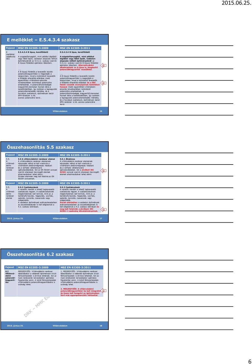 épült, vasbeton építményeknél az 5.4.2.2. szakasz szerinti alapozás nélküli építményeknél az B típusú földelést ajánlatos létesíteni. 5.4.2.2. szakasz szerinti B típusú földelést ajánlatos létesíteni.