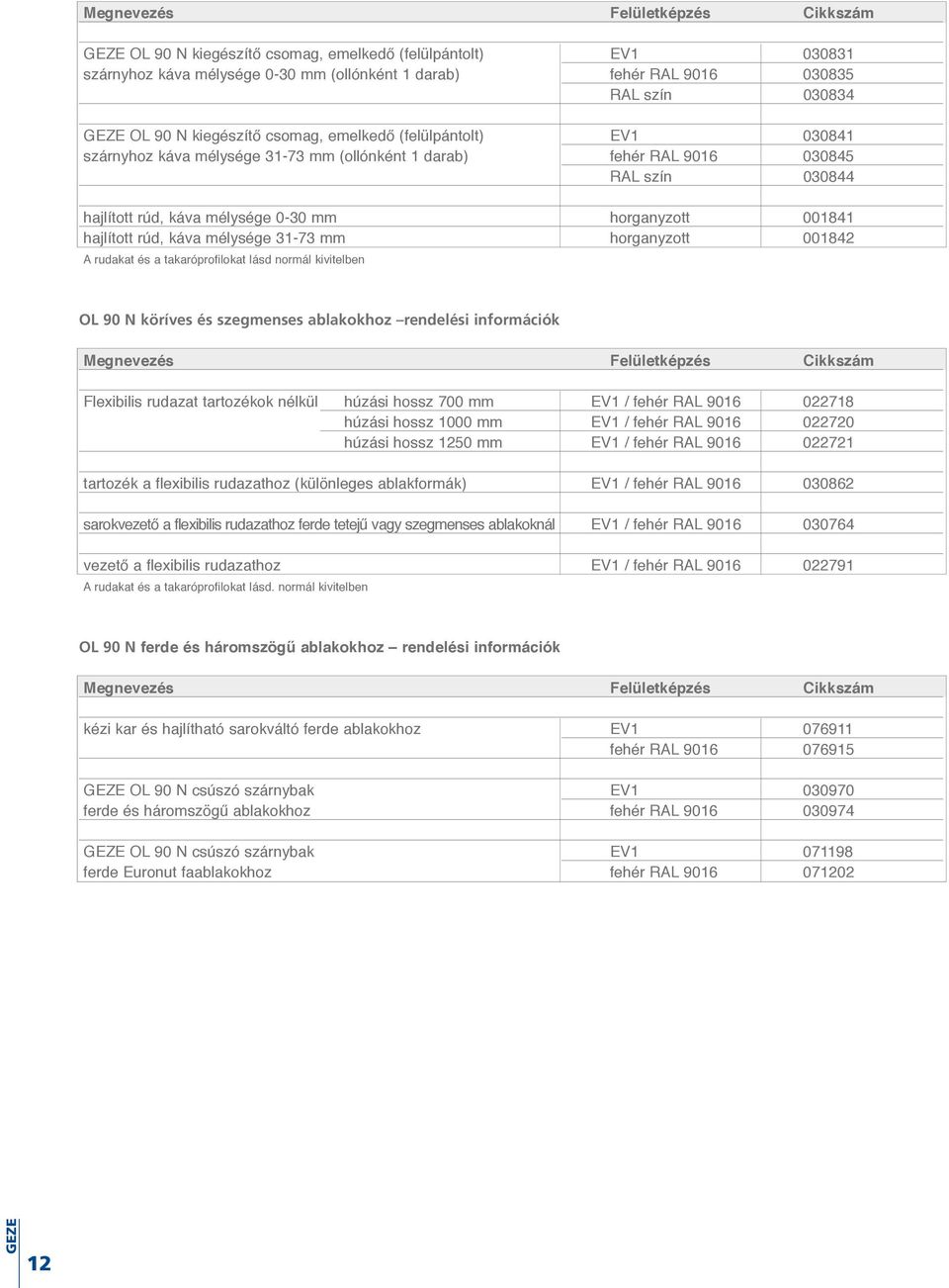 001841 hajlított rúd, káva mélysége 31-73 mm horganyzott 001842 A rudakat és a takaróprofilokat lásd normál kivitelben OL 90 N köríves és szegmenses ablakokhoz rendelési információk Megnevezés