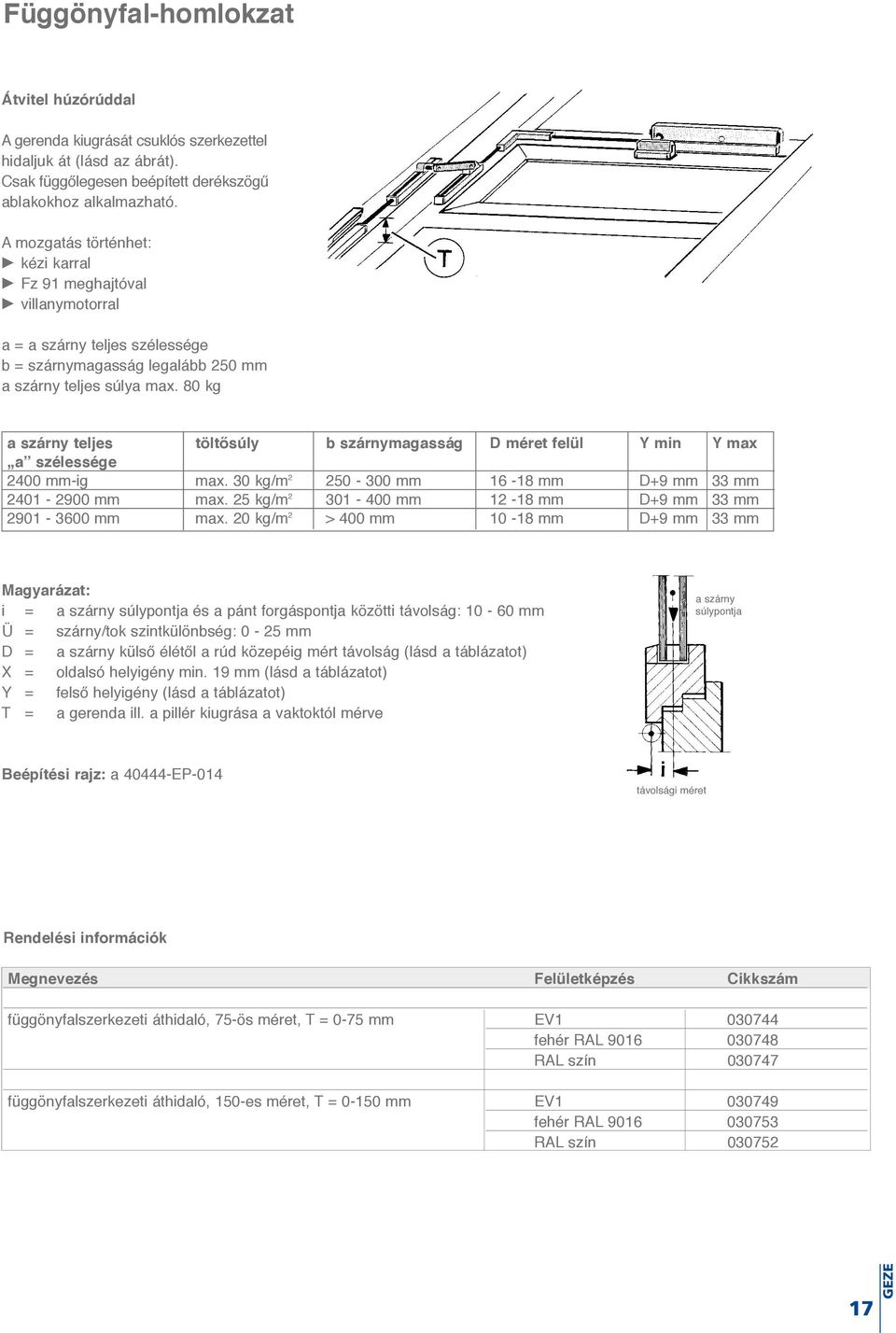 80 kg a szárny teljes töltősúly b szárnymagasság D méret felül Y min Y max a szélessége 2400 mm-ig max. 30 kg/m 2 250-300 mm 16-18 mm D+9 mm 33 mm 2401-2900 mm max.