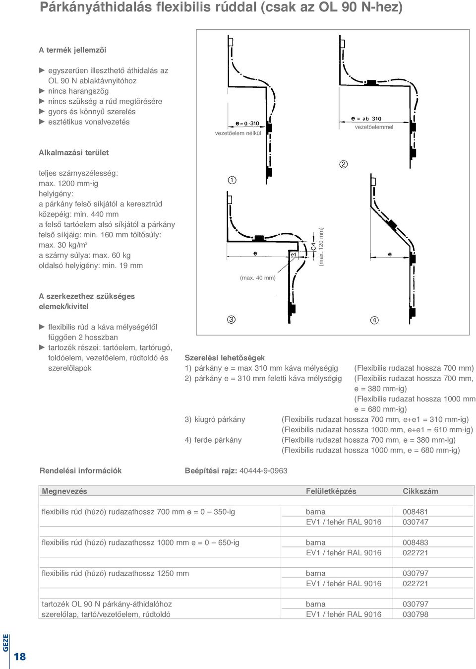 440 mm a felső tartóelem alsó síkjától a párkány felső síkjáig: min. 160 mm töltősúly: max. 30 kg/m 2 a szárny súlya: max. 60 kg oldalsó helyigény: min. 19 mm (max. 120 mm) (max.