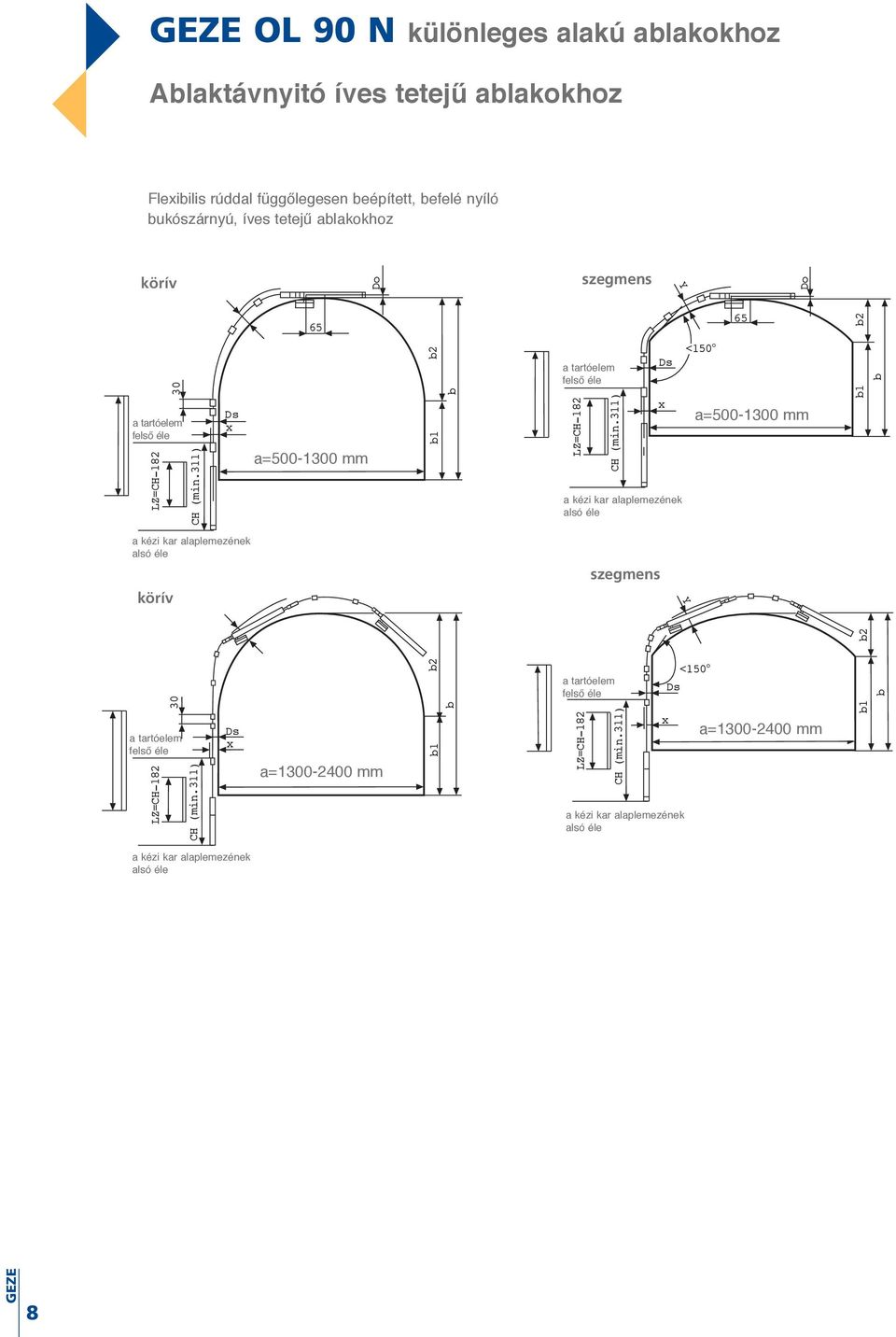 311) Ds x a kézi kar alaplemezének alsó éle <150 65 a=500-1300 mm b1 b2 b a kézi kar alaplemezének alsó éle körív szegmens Y LZ=CH-182 30 a tartóelem felső éle CH