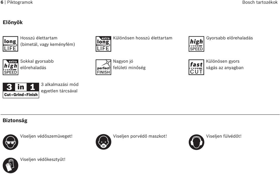 felületi minőség Különösen gyors vágás az anyagban 3 alkalmazási mód egyetlen tárcsával