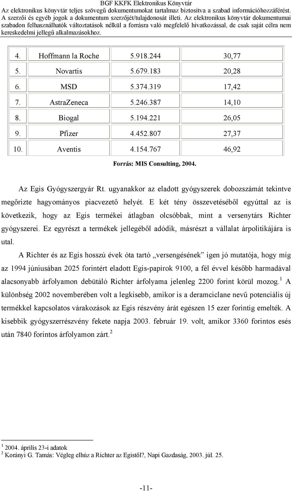 E két tény összevetéséből egyúttal az is következik, hogy az Egis termékei átlagban olcsóbbak, mint a versenytárs Richter gyógyszerei.