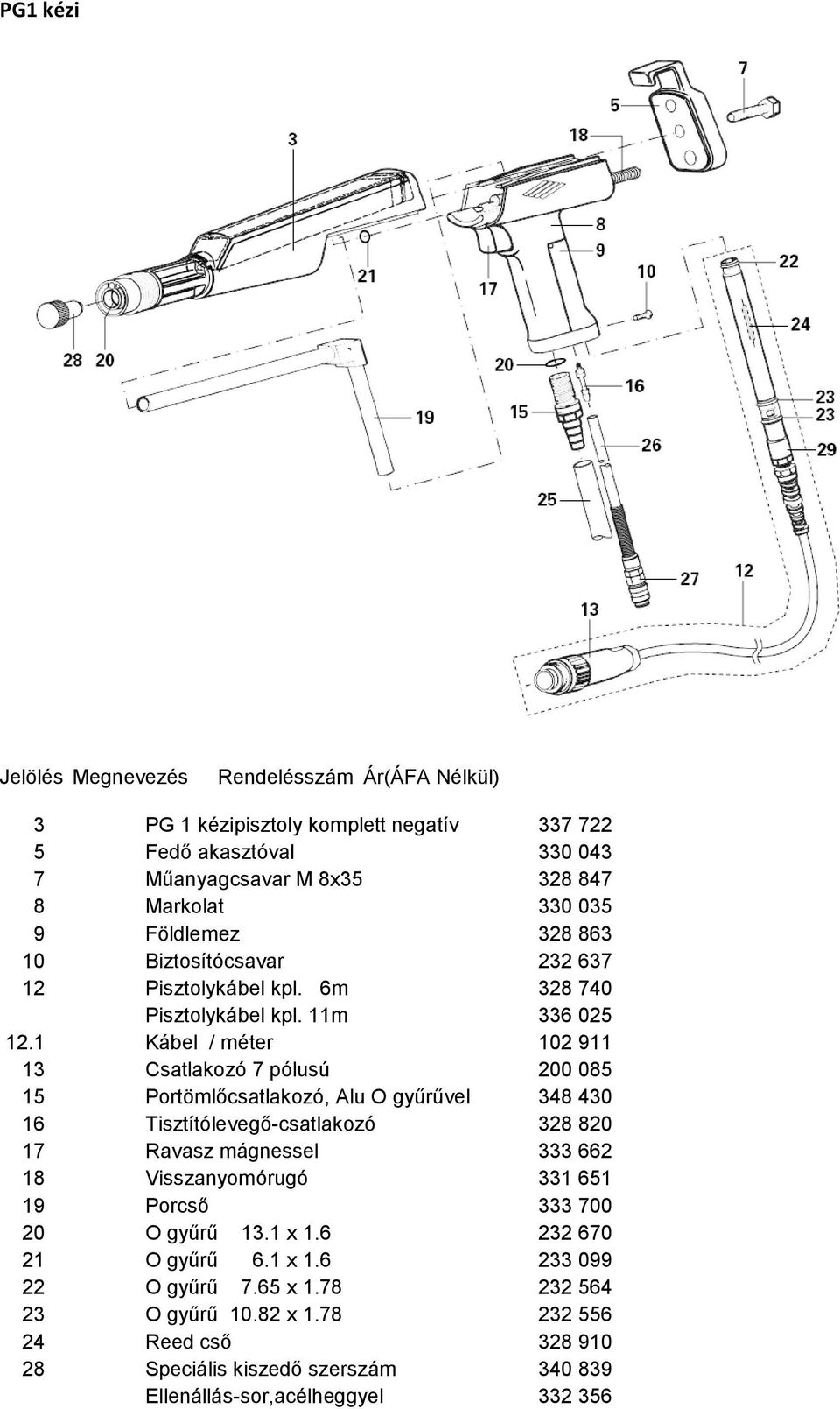 1 Kábel / méter 102 911 13 Csatlakozó 7 pólusú 200 085 15 Portömlőcsatlakozó, Alu O gyűrűvel 348 430 16 Tisztítólevegő-csatlakozó 328 820 17 Ravasz mágnessel 333 662 18