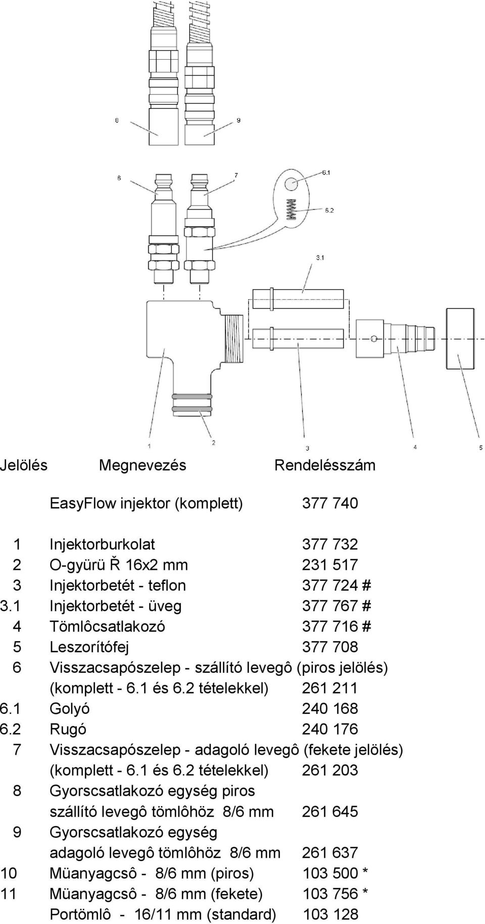 1 Golyó 240 168 6.2 Rugó 240 176 7 Visszacsapószelep - adagoló levegô (fekete jelölés) (komplett - 6.1 és 6.