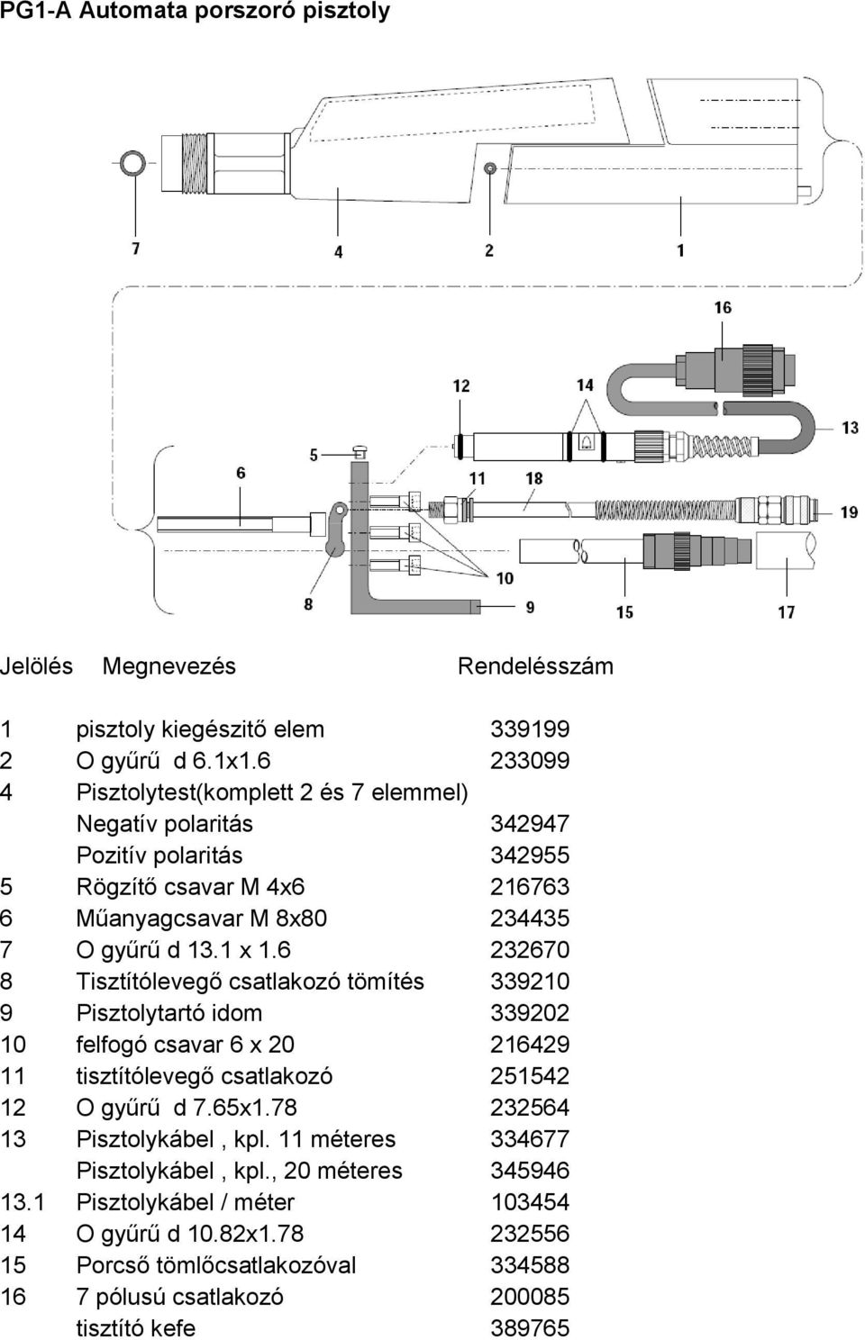 1 x 1.6 232670 8 Tisztítólevegő csatlakozó tömítés 339210 9 Pisztolytartó idom 339202 10 felfogó csavar 6 x 20 216429 11 tisztítólevegő csatlakozó 251542 12 O gyűrű d 7.65x1.