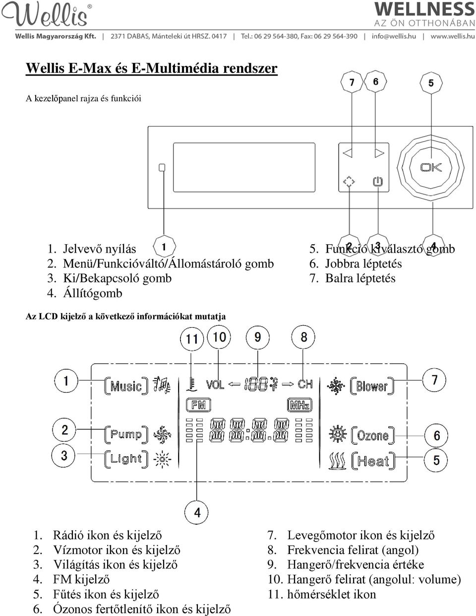 Balra léptetés Az LCD kijelző a következő információkat mutatja 1. Rádió ikon és kijelző 2. Vízmotor ikon és kijelző 3.