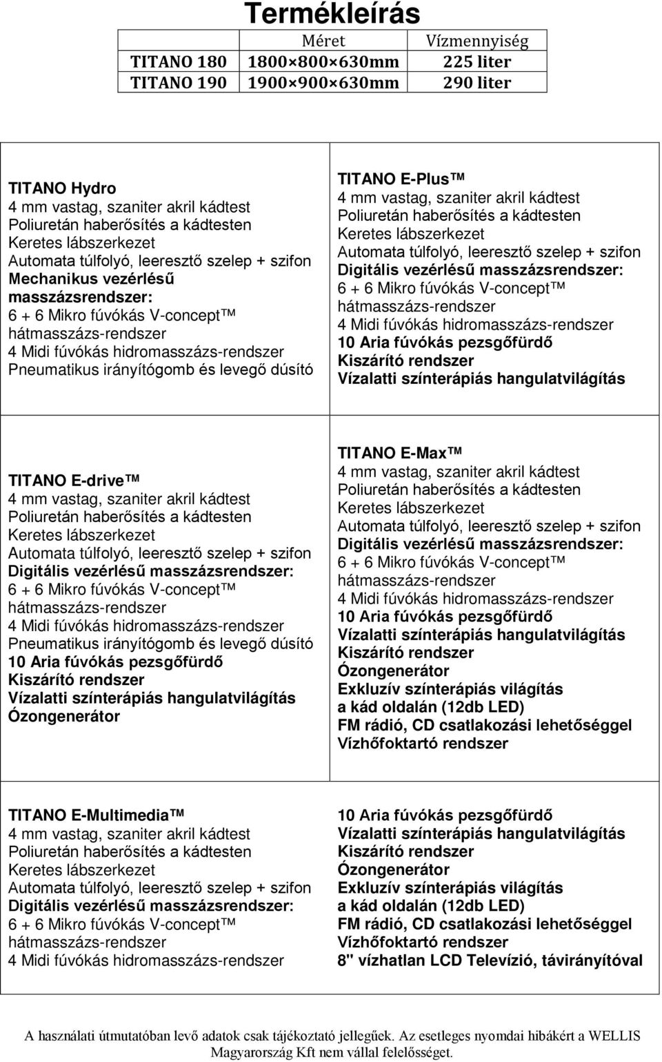 irányítógomb és levegő dúsító TITANO E-Plus 4 mm vastag, szaniter akril kádtest Poliuretán haberősítés a kádtesten Keretes lábszerkezet Automata túlfolyó, leeresztő szelep + szifon Digitális