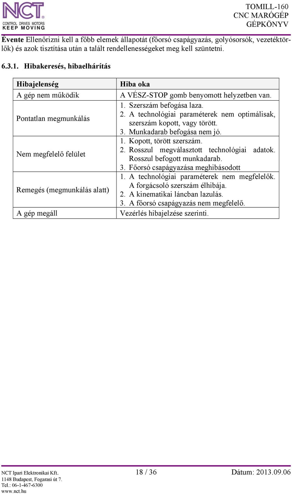 Szerszám befogása laza. 2. A technológiai paraméterek nem optimálisak, szerszám kopott, vagy törött. 3. Munkadarab befogása nem jó. 1. Kopott, törött szerszám. 2. Rosszul megválasztott technológiai adatok.