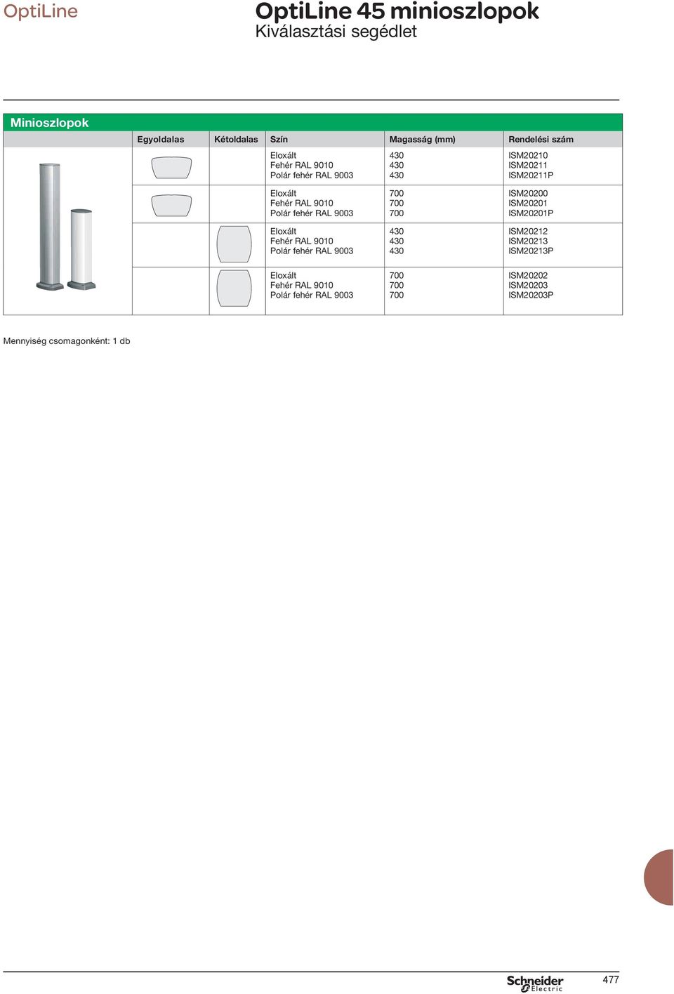 RAL 9003 Eloxált RAL 900 RAL 9003 Eloxált RAL 900 RAL 9003 700 700 700 430 430 430 700 700 700