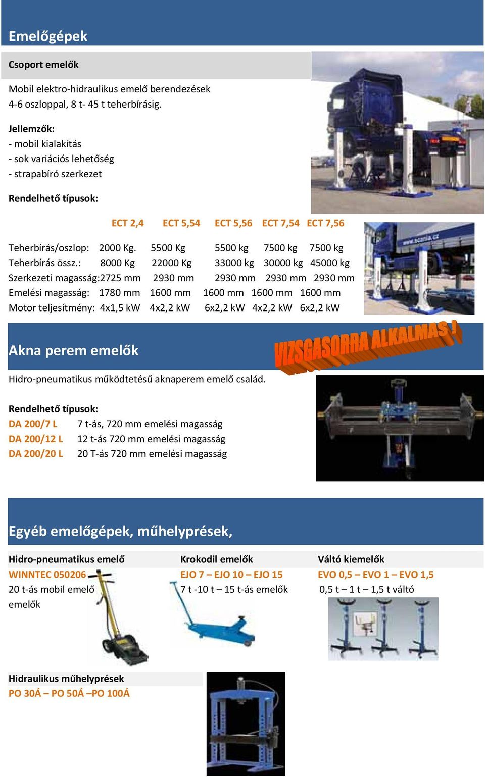 5500 Kg 5500 kg 7500 kg 7500 kg Teherbírás össz.