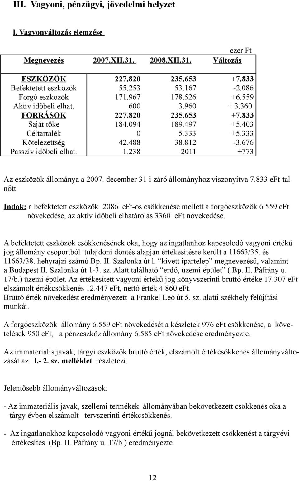 812-3.676 Passzív időbeli elhat. 1.238 2011 +773 Az eszközök állománya a 2007. december 31-i záró állományhoz viszonyítva 7.833 eft-tal nőtt.