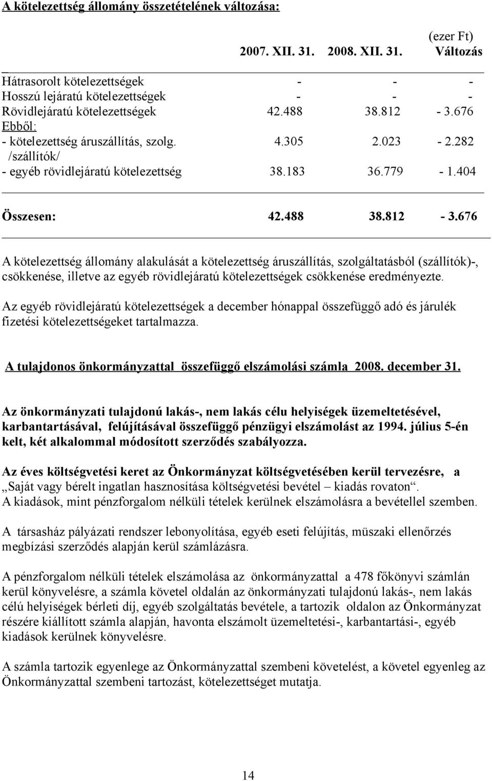 Az egyéb rövidlejáratú kötelezettségek a december hónappal összefüggő adó és járulék fizetési kötelezettségeket tartalmazza. A tulajdonos önkormányzattal összefüggő elszámolási számla 2008.