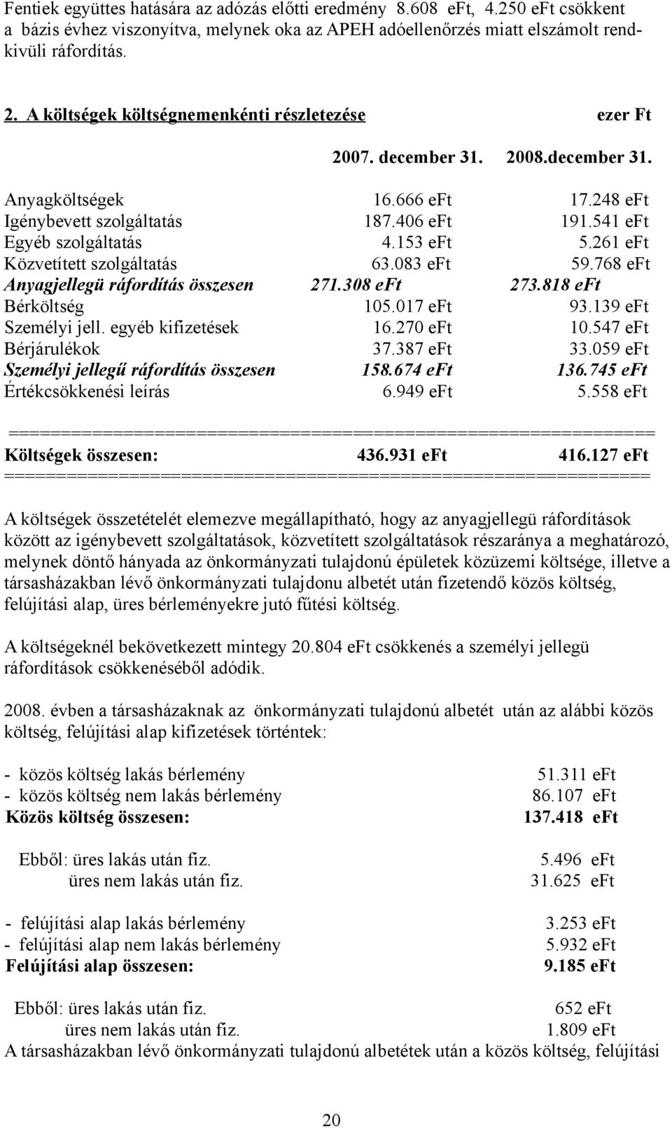 153 eft 5.261 eft Közvetített szolgáltatás 63.083 eft 59.768 eft Anyagjellegü ráfordítás összesen 271.308 eft 273.818 eft Bérköltség 105.017 eft 93.139 eft Személyi jell. egyéb kifizetések 16.