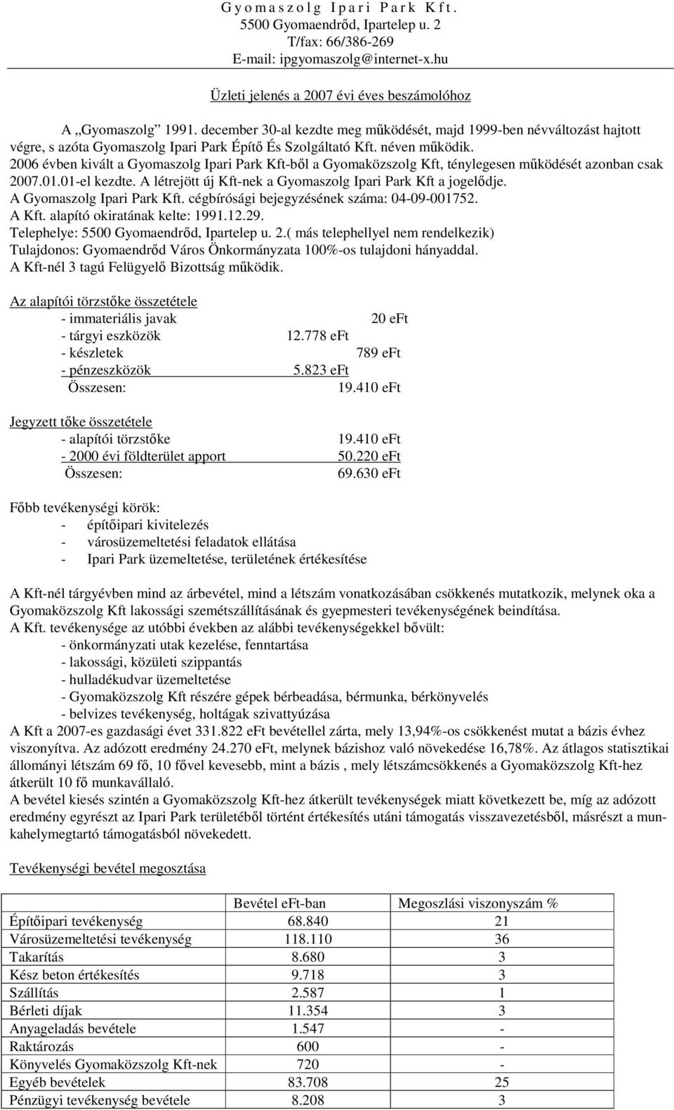 2006 évben kivált a Gyomaszolg Ipari Park Kft-ből a Gyomaközszolg Kft, ténylegesen működését azonban csak 2007.01.01-el kezdte. A létrejött új Kft-nek a Gyomaszolg Ipari Park Kft a jogelődje.