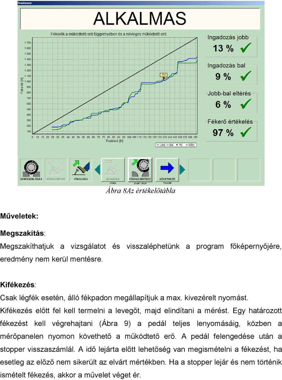 Egy határozott fékezést kell végrehajtani (Ábra 9) a pedál teljes lenyomásáig, közben a mérőpanelen nyomon követhető a működtető erő.