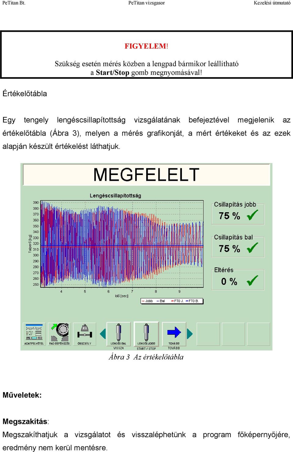 melyen a mérés grafikonját, a mért értékeket és az ezek alapján készült értékelést láthatjuk.