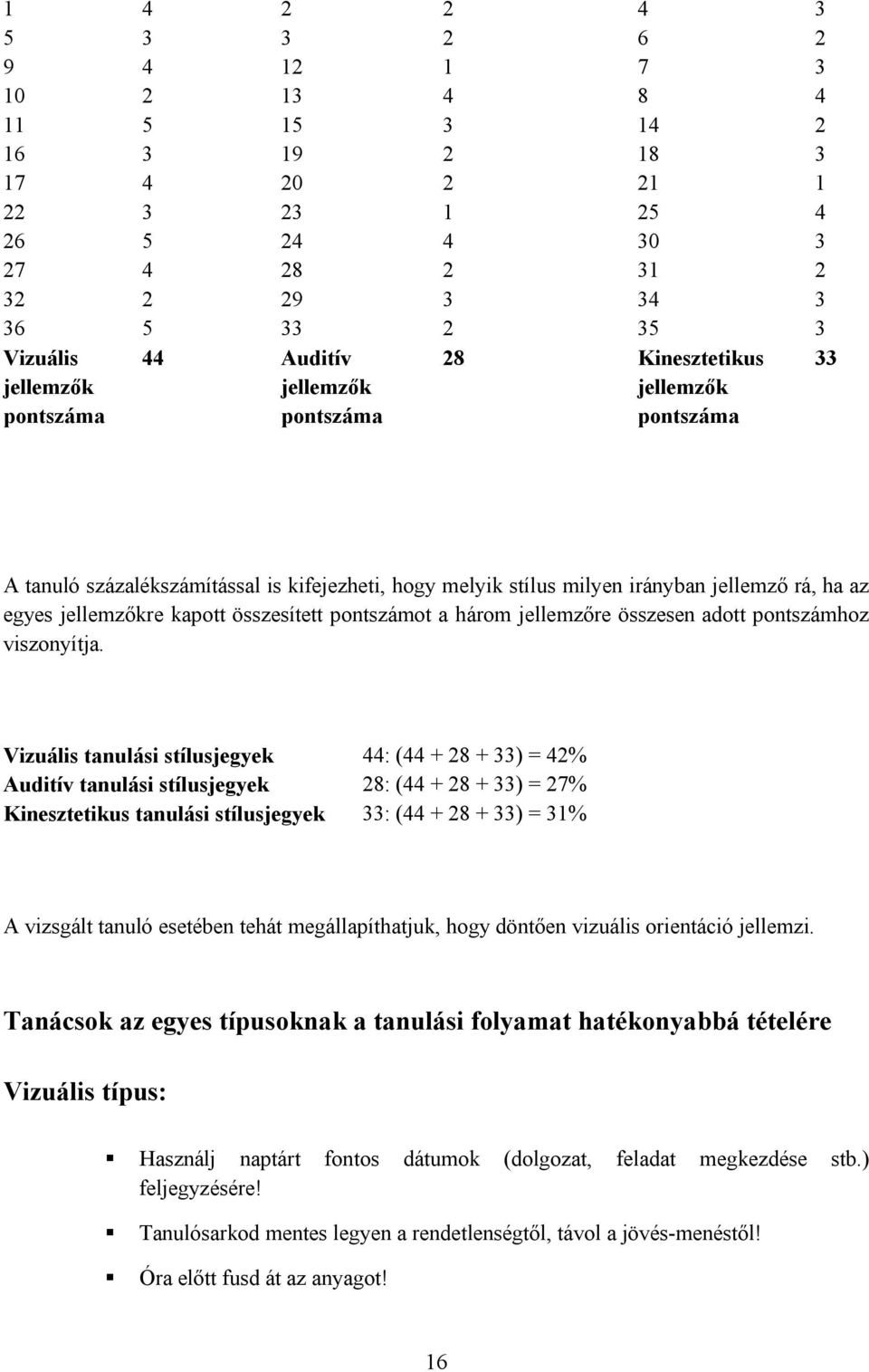 összesített pontszámot a három jellemzőre összesen adott pontszámhoz viszonyítja.