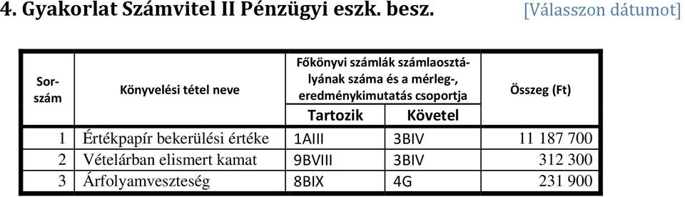 Vételárban elismert kamat 9BVIII