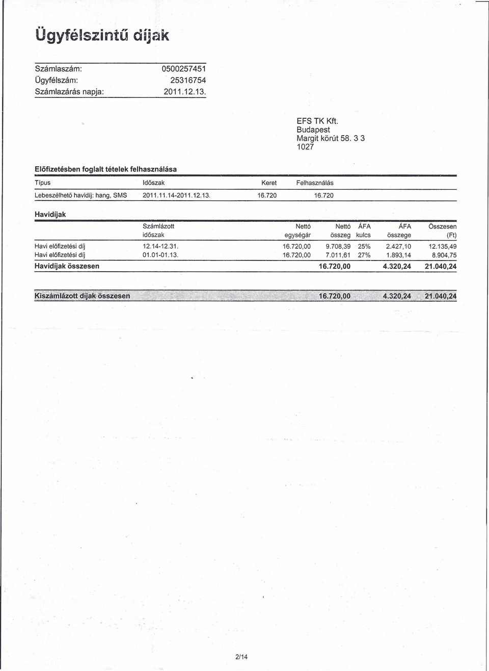 720 Havi előfizetési díj Havi előfizetési díj összesen Számlázott időszak 12.14-1231.