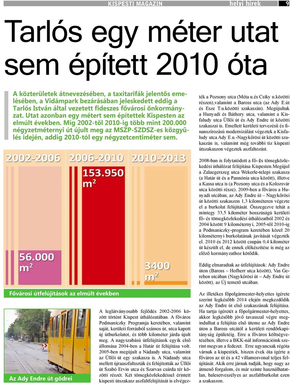 000 négyzetméternyi út újult meg az MSZP-SZDSZ-es közgyűlés idején, addig 2010-tól egy négyzetcentiméter sem. ték a Pozsony utca (Méta u.és Csiky u.közötti részen),valamint a Baross utca (az Ady E.