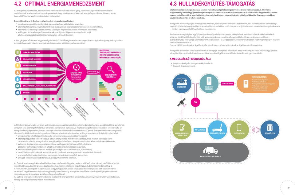 Ezen célok elérése érdekében a következőket célszerű megvalósítani: komplex energiapolitika kidolgozását, az energiafelhasználás tudatos tervezését, az energiafelhasználás folyamatos kontrollját és