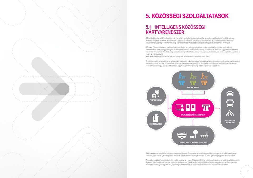 zsúfolt plasztikkártyák, bankjegyek és aprópénzek kora lejárt. A Magyar Telekom intelligens közösségi kártyarendszere egy sokoldalú, biztonságos és hosszú távon is modernnek számító adathordozó.