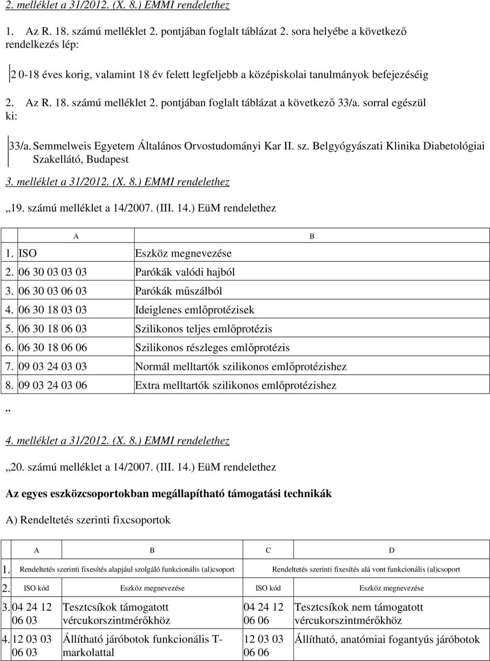 pontjában foglalt táblázat a következı 33/a. sorral egészül ki: 33/a. Semmelweis Egyetem Általános Orvostudományi Kar II. sz. Belgyógyászati Klinika Diabetológiai Szakellátó, Budapest 3.