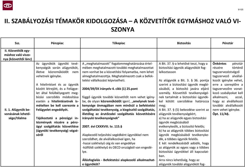 A hitelintézet és az ügynök között létrejött, és a Felügyelet által felülbélyegzett megbízási szerződés módosítása esetén a hitelintézetnek ismételten be kell szereznie a Felügyelet engedélyét.