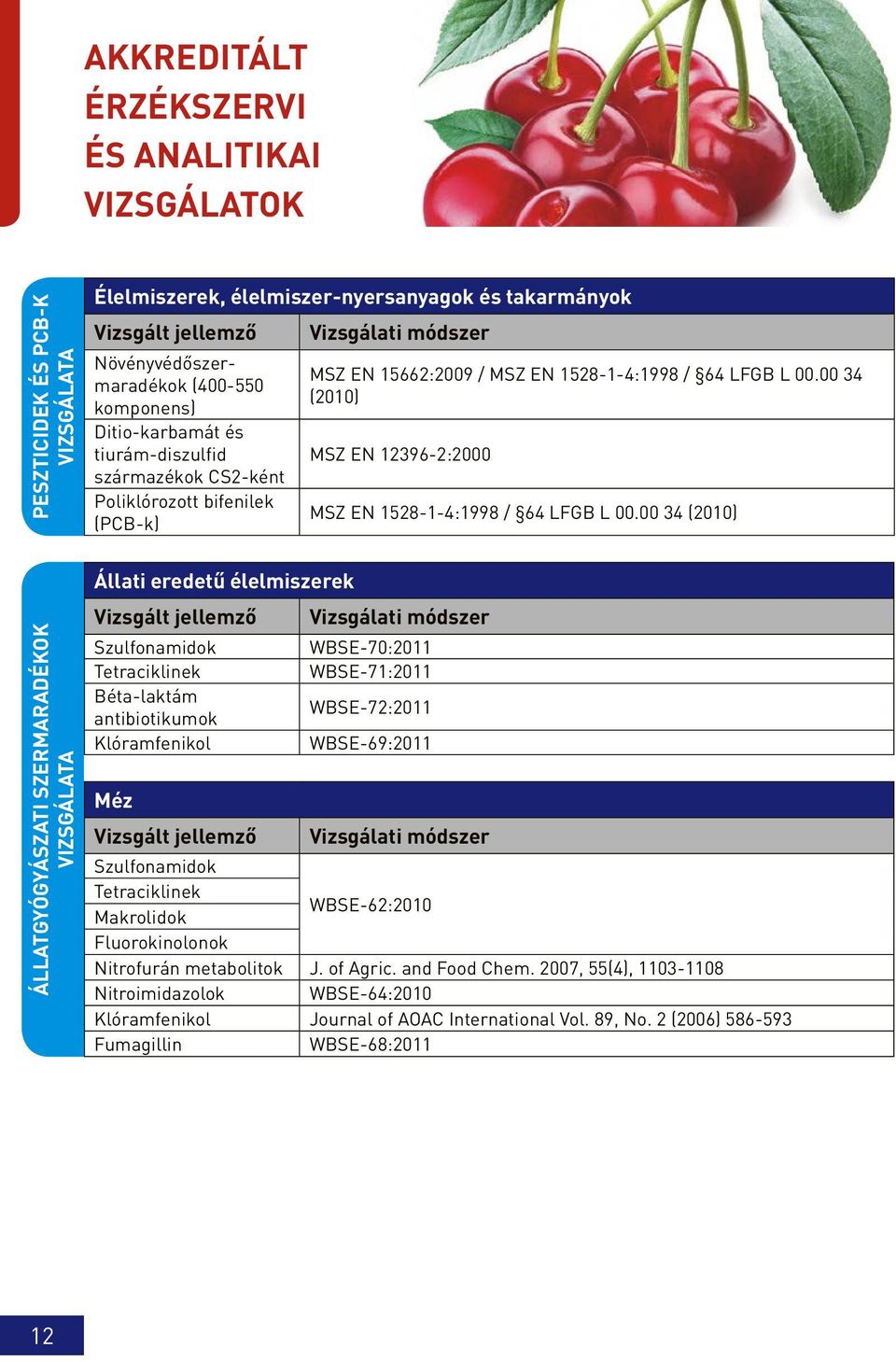 00 34 (2010) MSZ EN 12396-2:2000 Állati eredetű élelmiszerek Szulfonamidok WBSE-70:2011 Tetraciklinek WBSE-71:2011 Béta-laktám antibiotikumok WBSE-72:2011 Klóramfenikol WBSE-69:2011 MSZ EN