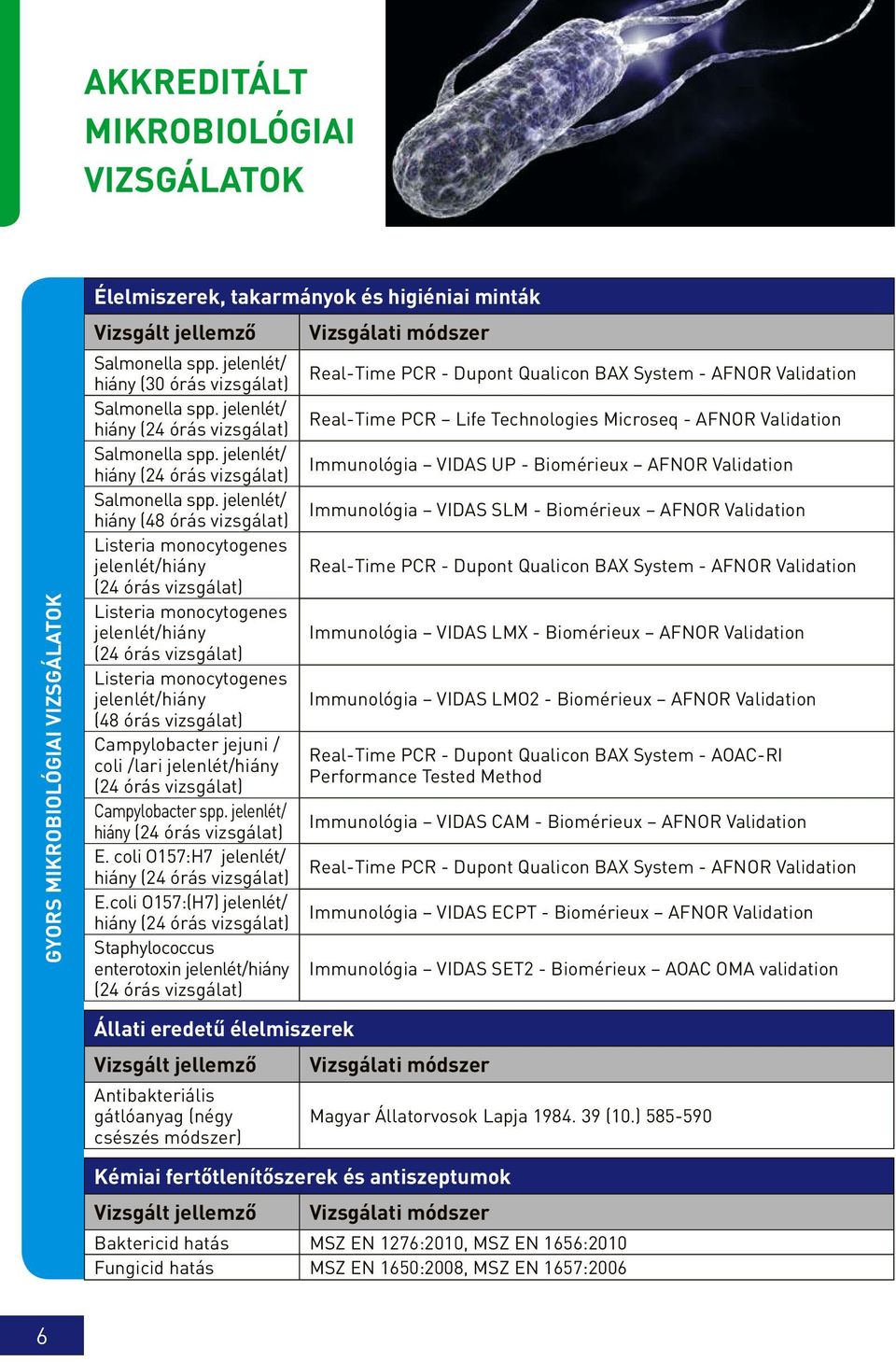 jelenlét/ Real-Time PCR Life Technologies Microseq - AFNOR Validation hiány (24 órás vizsgálat) Salmonella spp.