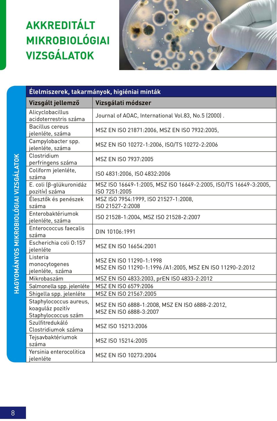 jelenléte, száma MSZ EN ISO 10272-1:2006, ISO/TS 10272-2:2006 Clostridium perfringens száma MSZ EN ISO 7937:2005 Coliform jelenléte, száma ISO 4831:2006, ISO 4832:2006 E.