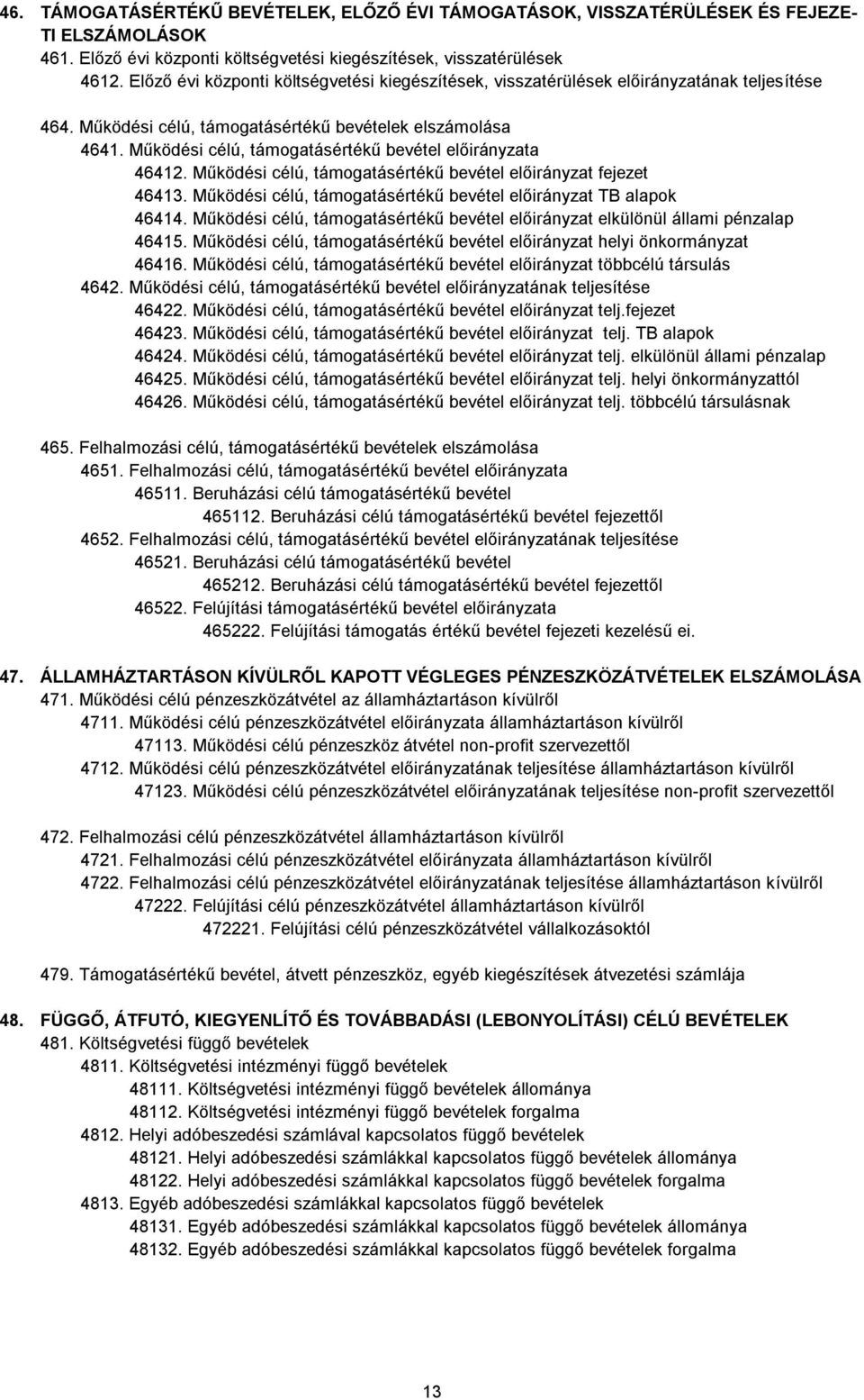 Működési célú, támogatásértékű bevétel előirányzata 46412. Működési célú, támogatásértékű bevétel előirányzat fejezet 46413. Működési célú, támogatásértékű bevétel előirányzat TB alapok 46414.